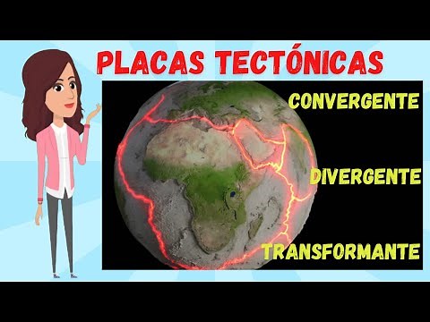 LAS PLACAS TECTÓNICAS