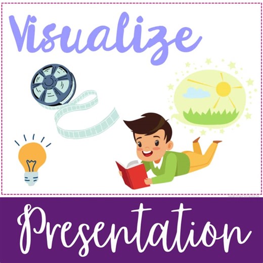 Visualizing PowerPoint Presentation | Reading Comprehension Strategy | ELA Grade