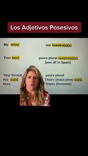 Spanish Possessive Adjectives: Easy Guide