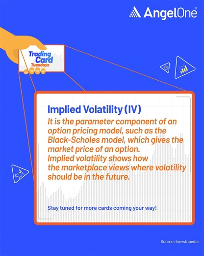 6.7M views · 4.2K reactions | With #TradingCardTuesdays, today we bring you a card on ‘Implied Volatility (IV)'. Stay tuned for more cards in the coming weeks! #AngelOne #Trading | Angel One | Facebook