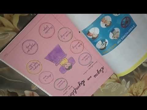 Class 12 Biology Project on Malaria 🦟.