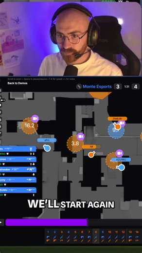 Master Mid-to-B Strategies in Statbase