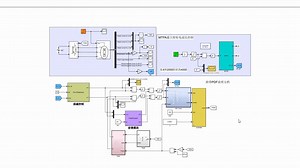 基于弱磁控制的PMSM最大力矩电流比(MTPA)仿真
