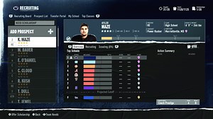 Ranking the Best Pipelines in College Football 25