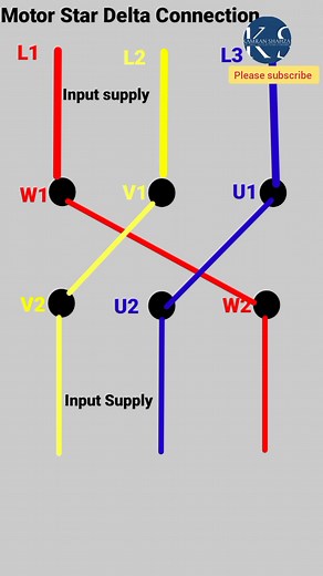 electrical work #viral #electrician #electricalengneering #electricaltip #electricalwiring #foryou #foryoupage #foryoupageofficiall #kamranshahzad6785 #viralvideo