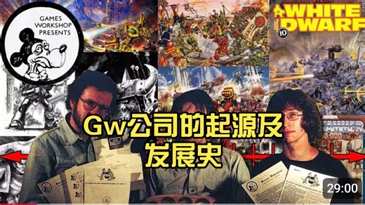 战锤闲聊:Gw公司的起源及发展史
