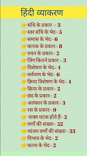 #short GK video Guruji World GK study