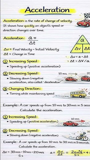 How Cars Actually Accelerate #physics #shorts