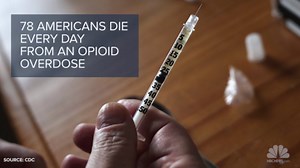 Overdose Deaths Overwhelm Coroners