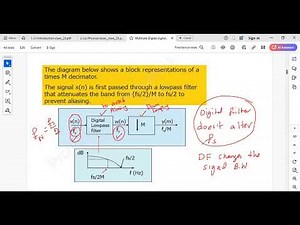 ENCS4310: Multirate signal processing 1 ( Decimation and Interpolation)