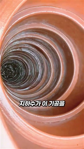 The identity of the clay ring embedded in the ground