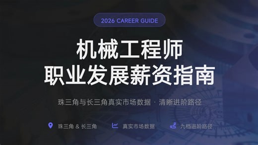 2026机械工程师职业发展薪资指南，千万不要一直打螺丝了!