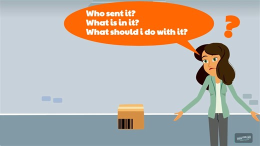 SAP EWM 基础知识 - 面向初学者的高级入站流程概述