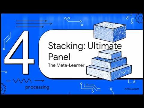 Decision Trees & Ensemble Learning Explained | Random Forest, Boosting & XGBoost