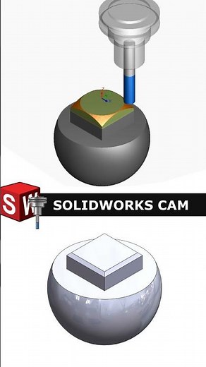 SolidWorks CAM – Fast Setup, Flawless Output.