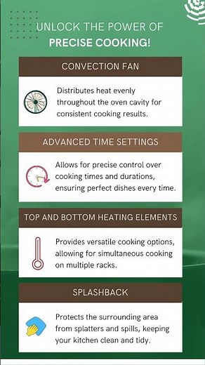 Equator's All-New Electric Cooking Range and Convection Oven (ECR 204)🍳#kitchen #appliances #cook