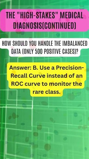 Imbalanced Data: ROC vs. Precision-Recall Curve Explained #datascience #ai #python