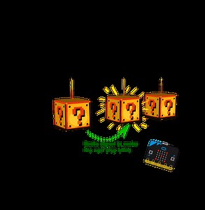 Real Life Mario Block