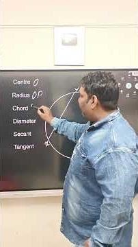 circle all concepts centre, radius, chord diameter, secant, tangent