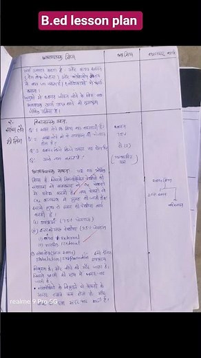 b.ed lesson plan science #bedmintion #bed #lesson #lessonplan #study #material #shorts #short