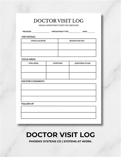 Doctor Visit Log Printable | Medical Appointment Notes, Symptoms, Questions & Follow-up Care Tracker - Etsy
