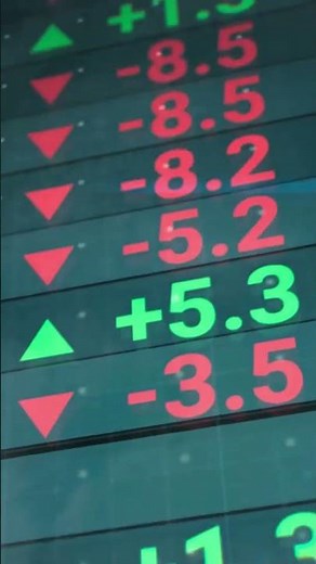 Options Explained in 20 Seconds: Calls vs Puts Made Simple