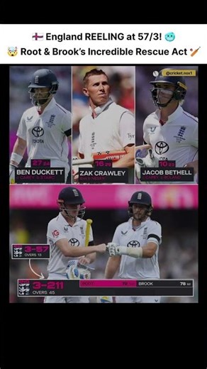 😱STUNNED at Sydney:🔥 England’s Epic Fightback Against Australia! #cricketshorts #cricket #ashes#srh