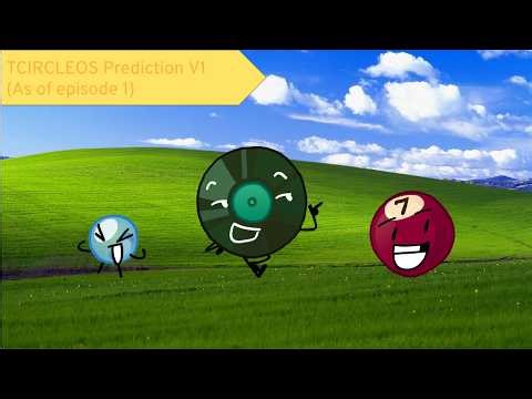 The Circle Object Show Prediction V1 (As of episode 1)