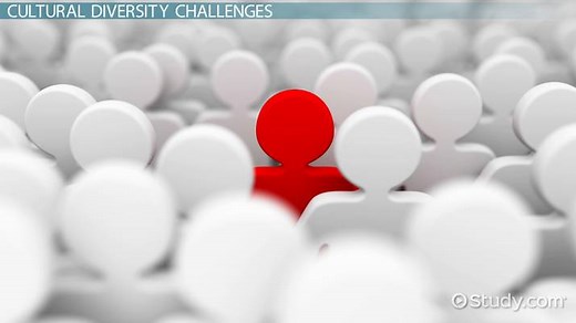 Cultural Diversity Definition, Benefits & Challenges