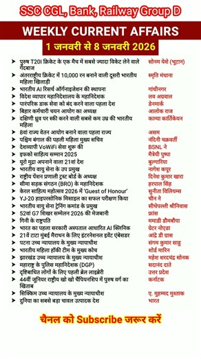 1st Week January 2026 Current Affairs | Weekly Current Affairs 2026 #trending #shortvideo #ytshorts