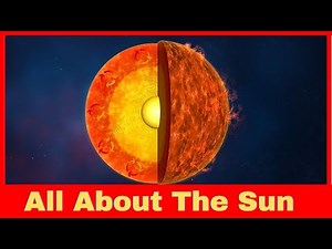 All About The Sun || Facts About Sun For Kids || Educational Video