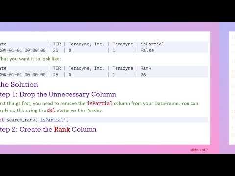 How to Add a Rank Column in Pandas DataFrame by Summing Row Values