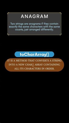 Learn Java Anagram Program #shorts #tech