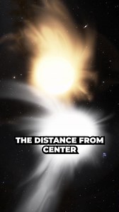 18K views · 488 reactions | The largest yellow hypergiant star. | Cosmoknowledge | Facebook