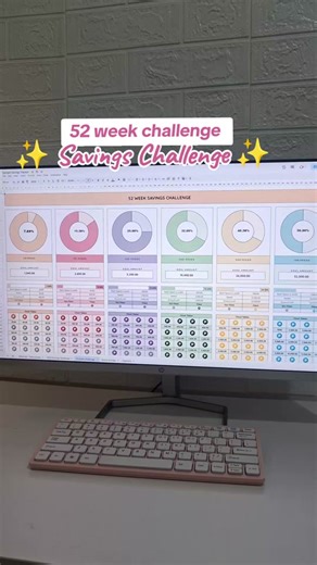 Captivated Sheets PH on TikTok