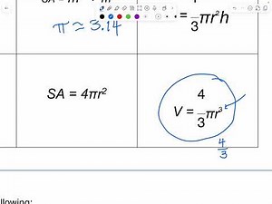 Math 101 Geometry: Surface Area and Volume Formulas