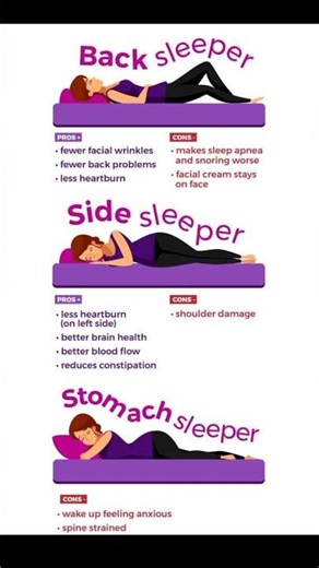 The Truth About Sleeping Positions You Must Know! 😳
