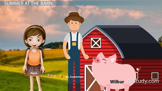 Charlotte's Web by E.B. White: Ch. 6 | Summary & Analysis