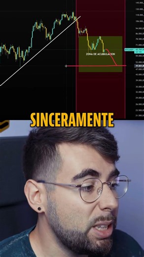 🚨 ¿ESTE SERÁ el FINAL del BEAR MARKET de BITCOIN? #btc #cripto #criptonoticias #invertir #shorts