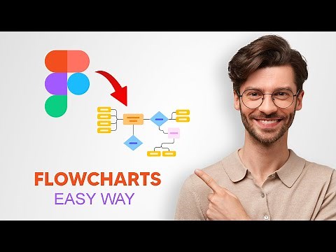 How to Create a Flowchart in Figma (2025) - step by step