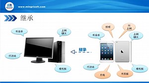 零基础学Java（全集）（7-12）【基础知识-核心技术-高级应用-项目实战】（有pdf文档书本）