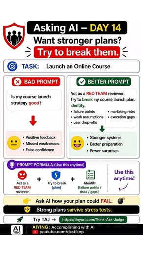 Use AI to Break Your Own Plan (Advanced Skill)