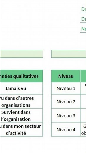 Risk Assessment Matrix