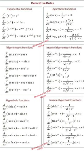 Derivatives Formula Page | Grade 12 Mathematics | #fbise #exam #maths #paper #net #nts #nust