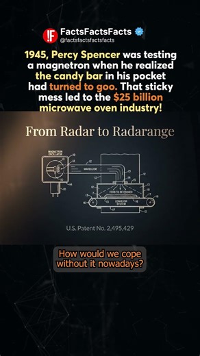 🍿🍫 A Melted Snack: The Accident That Built the Microwave