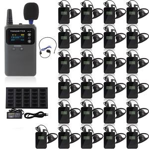 [Hot Item] Wireless Audio Guide System 999 Channels Type-C Port for Tourism Visit Translation