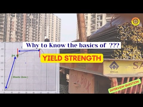 What is Yield Strength I Video 7 I Yield Stress #construction #vimutti_coe