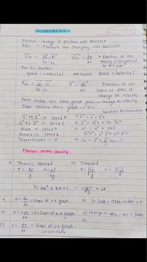 Class 11th physics kinematics short notes jee #jee aspirant