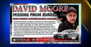 Missing Roseville man, David Moore, found dead in Trinity County