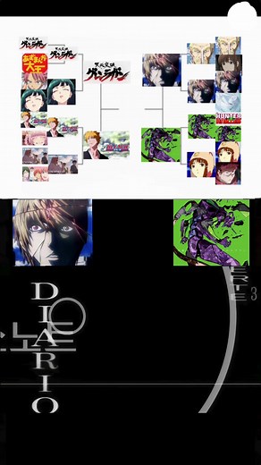 Death Note Opening 2 vs Evangelion Opening 1 | Anime Song Tournament 19
